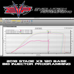 Evolution Powersports - Tuning - EVP Maptuner ECU Power Flash Pack for 2018-'22 Can-Am Maverick X3 Turbo 120HP (Upgrade to 172HP)
