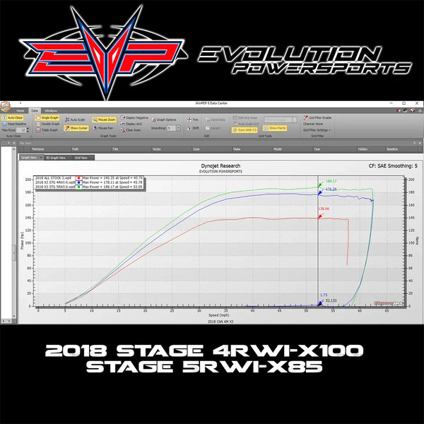 Evolution Powersports - Tuning - 2018-2021 Can-Am Maverick X3 Turbo R 172 HP CodeShooter ECU Power Flash
