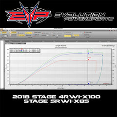 Evolution Powersports - Tuning - 2018-2021 Can-Am Maverick X3 Turbo R 172 HP EVP Maptuner ECU Power Flash