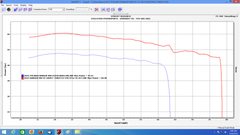 Evolution Powersports - Tuning - 2013-2019 Polaris Ranger 900 CodeShooter ECU Power Flash