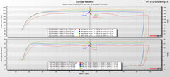 Evolution Powersports - Tuning - Polaris RZR Pro XP & Turbo R/Pro S Maptuner ECU Power Flash