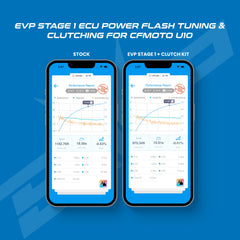 Evolution Powersports - Tuning - CFMOTO U10 PRO ECU Bench Power Flash
