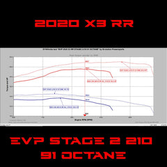 Evolution Powersports - Tuning - EVP Maptuner ECU Power Flash for 2020 Can Am Maverick X3 Turbo RR 195 HP