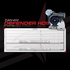 EVP Can-Am Defender HD11 DT-200 Turbo System