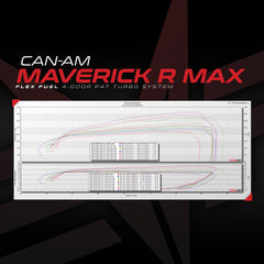 Evolution Powersports - Tuning - Can-Am Maverick R P47 Turbo Upgrade With MG1 ECU Unlock & Flex Fuel Rising Rate CodeShooter Power Flash