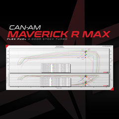 Evolution Powersports - Tuning - Flex Fuel Upgrade Kit For Unlocked & Tuned Can-Am Maverick R