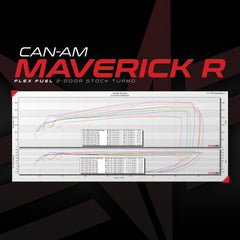 Evolution Powersports - Tuning - Flex Fuel Upgrade Kit For Unlocked & Tuned Can-Am Maverick R