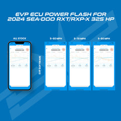 Evolution Powersports - Tuning - EVP MG1 ECU Unlock & Power Flash for 2024 Sea-Doo RXP-X & RXT-X 325HP (Unlock & Software Only)