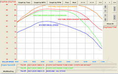 Evolution Powersports - Tuning - 2014-2023 Polaris RZR XP 1000 CodeShooter ECU Power Flash