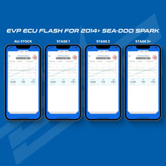Evolution Powersports - Tuning - EVP ECU Bench Power Flash for 2014+ Sea-Doo Spark 90HP (ECU Send-In)