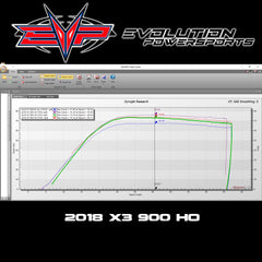 Evolution Powersports - Tuning - 2018 Can Am Maverick X3 900 HO ECU Bench Power Flash (ECU Send-In)